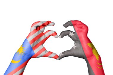 Malezya Papua Yeni Gine Kalbi, El hareketi kalp yapma, Kırpma Yolu