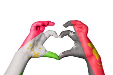 Tacikistan Papua Yeni Gine Kalbi, El hareketi kalp yapma, Kırpma Yolu