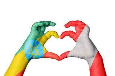 Etiyopya Peru Kalbi, El hareketi kalp yapma, Kırpma Yolu