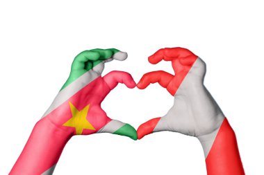 Surinam Peru Heart, El hareketi kalp yapma, Kırpma Yolu