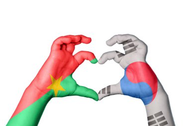 Burkina Faso Güney Kore Kalbi, El hareketi kalp yapma, Kırpma Yolu