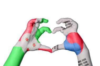 Burundi Güney Kore Kalbi, El hareketi kalp yapma, Kırpma Yolu