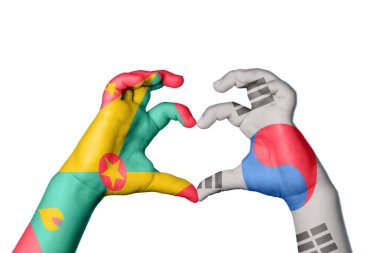 Grenada Güney Kore Kalbi, El hareketi kalp yapma, Kırpma Yolu