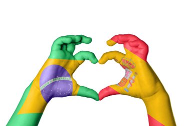 Brezilya İspanya Kalbi, El hareketi kalp yapma, Kırpma Yolu