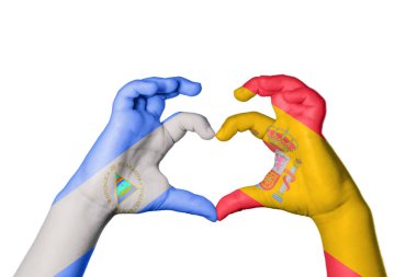 Nikaragua İspanya 'nın Kalbi, El hareketi, kalp yapma, Kırpma Yolu