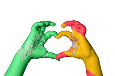 Suudi Arabistan İspanya 'nın Kalbi, El hareketi, Kalp yapmak, Kırpma Yolu