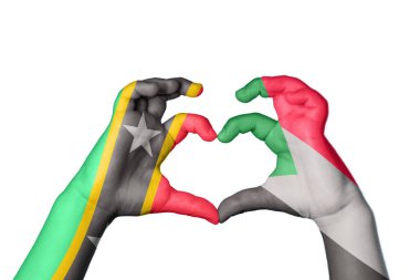 Saint Kitts ve Nevis Sudan Heart, El hareketi kalp yapma, Kırpma Yolu