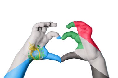 San Marino Sudan Kalbi, El hareketi kalp yapma, Kırpma Yolu