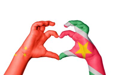 Çin Surinam Heart, El hareketi kalp yapma, Kırpma Yolu