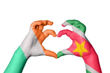 İrlanda Surinam Heart, El hareketi kalp yapma, Kırpma Yolu