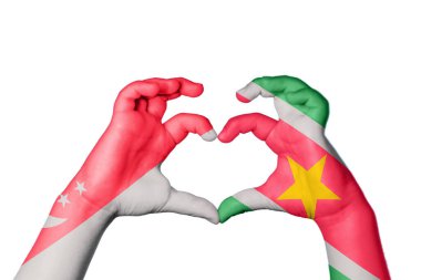 Singapur Surinam Kalbi, El hareketi kalp yapma, Kırpma Yolu