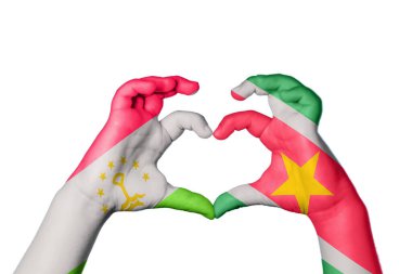 Tacikistan Surinam Heart, El hareketi kalp yapma, Kırpma Yolu