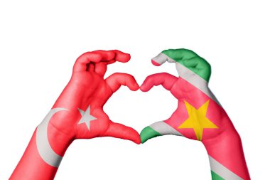 Türkiye Surinam Heart, Hand jest, kalp yapma, Kırpma Yolu