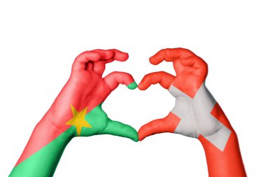 Burkina Faso İsviçre Kalbi, El hareketi kalp yapma, Kırpma Yolu