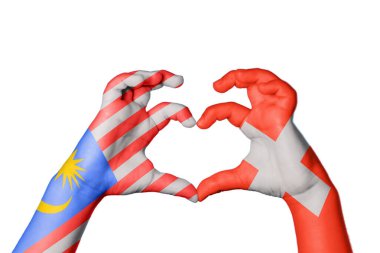 Malezya İsviçre Kalbi, El hareketi kalp yapma, Kırpma Yolu