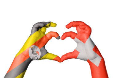 Uganda İsviçre Kalbi, El hareketi kalp yapma, Kırpma Yolu