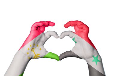 Tacikistan Suriye Kalbi, El hareketi kalp yapma, Kırpma Yolu