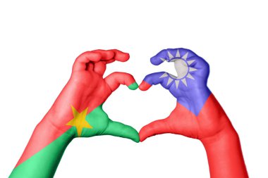 Burkina Faso Tayvan Kalbi, El hareketi kalp yapma, Kırpma Yolu