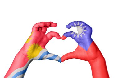 Kiribati Tayvan Kalbi, El hareketi kalp yapma, Kırpma Yolu