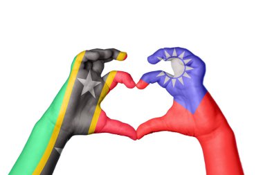 Saint Kitts ve Nevis Tayvan Kalbi, El hareketi kalp yapma, Kırpma Yolu