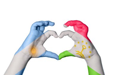 Arjantin Tacikistan Kalbi, El hareketi kalp yapma, Kırpma Yolu