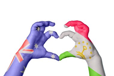 Avusturalya Tacikistan Kalbi, El hareketi kalp yapma, Kırpma Yolu