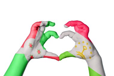 Burundi Tacikistan Kalbi, El hareketi kalp yapma, Kırpma Yolu