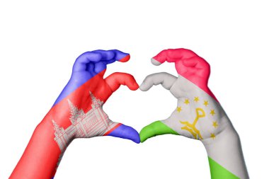 Kamboçya Tacikistan Kalbi, El hareketi kalp yapmak, Kırpma Yolu