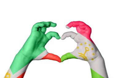 Çeçenistan Tacikistan Kalbi, El hareketi kalp yapmak, Kırpma Yolu