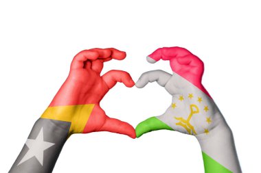 Doğu Timor Tacikistan Kalbi, El hareketi kalp yapma, Kırpma Yolu