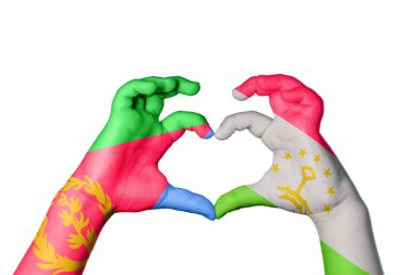 Eritre Tacikistan Kalbi, El hareketi kalp yapma, Kırpma Yolu