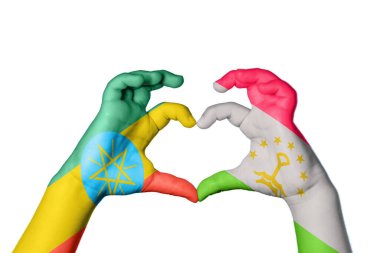 Etiyopya Tacikistan Kalbi, El hareketi kalp yapma, Kırpma Yolu