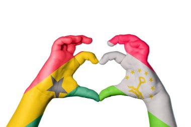 Gana Tacikistan Kalbi, El hareketi kalp yapma, Kırpma Yolu