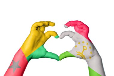 Gine Bissau Tacikistan Kalbi, El hareketi kalp yapma, Kırpma Yolu