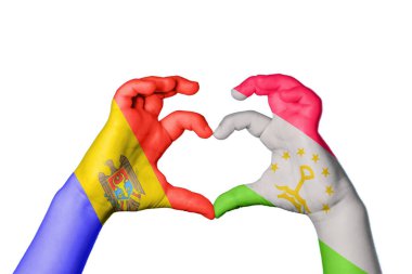 Moldova Tacikistan Kalbi, El hareketi kalp yapma, Kırpma Yolu