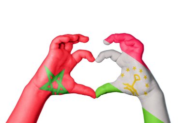 Fas Tacikistan Kalbi, El hareketi kalp yapma, Kırpma Yolu