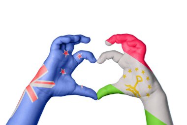 Yeni Zelanda Tacikistan Kalbi, El hareketi kalp yapma, Kırpma Yolu