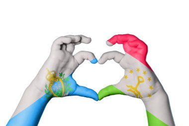 San Marino Tacikistan Kalbi, El hareketi kalp yapma, Kırpma Yolu