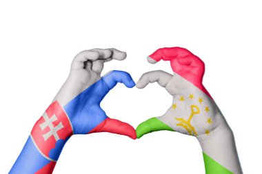 Slovakya Tacikistan Kalbi, El hareketi kalp yapma, Kırpma Yolu