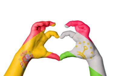 İspanya Tacikistan Kalbi, El hareketi kalp yapma, Kırpma Yolu