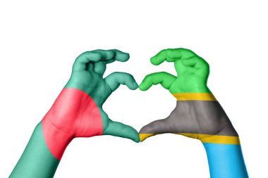 Bangladeş Tanzanya Kalbi, El hareketi kalp yapmak, Kırpma Yolu