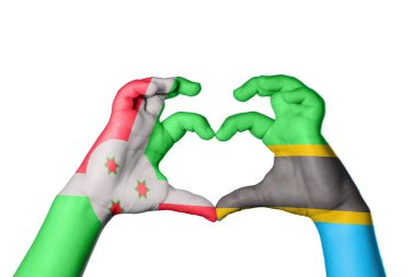 Burundi Tanzanya Kalbi, El hareketi kalp yapma, Kırpma Yolu