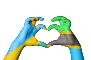 Ruanda Tanzanya Kalbi, El hareketi kalp yapma, Kırpma Yolu