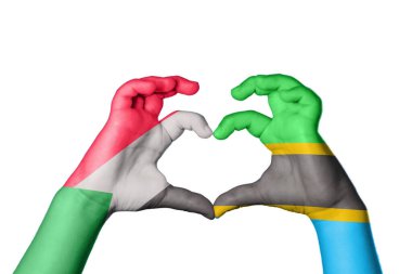 Sudan Tanzanya Kalbi, El hareketi kalp yapma, Kırpma Yolu