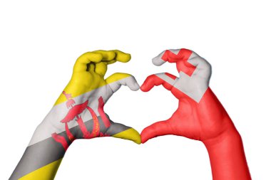 Brunei Tonga Kalbi, El hareketi kalp yapma, Kırpma Yolu