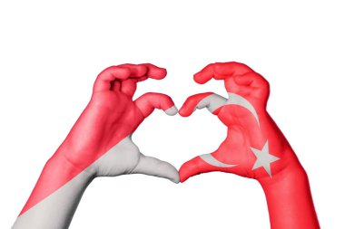 Endonezya Hindi Kalbi, El hareketi kalp yapma, Kırpma Yolu