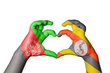 Afganistan Uganda Kalbi, El hareketi kalp yapmak, Kırpma Yolu