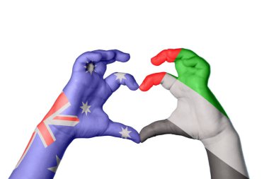 Avustralya Birleşik Arap Emirlikleri Kalbi, El hareketi kalp yapma, Kırpma Yolu