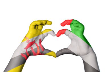 Brunei Birleşik Arap Emirlikleri Kalbi, El hareketi kalp yapma, Kırpma Yolu