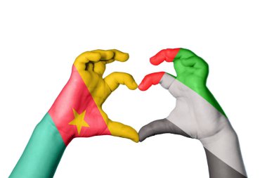 Kamerun Birleşik Arap Emirlikleri Kalbi, El hareketi kalp yapma, Kırpma Yolu